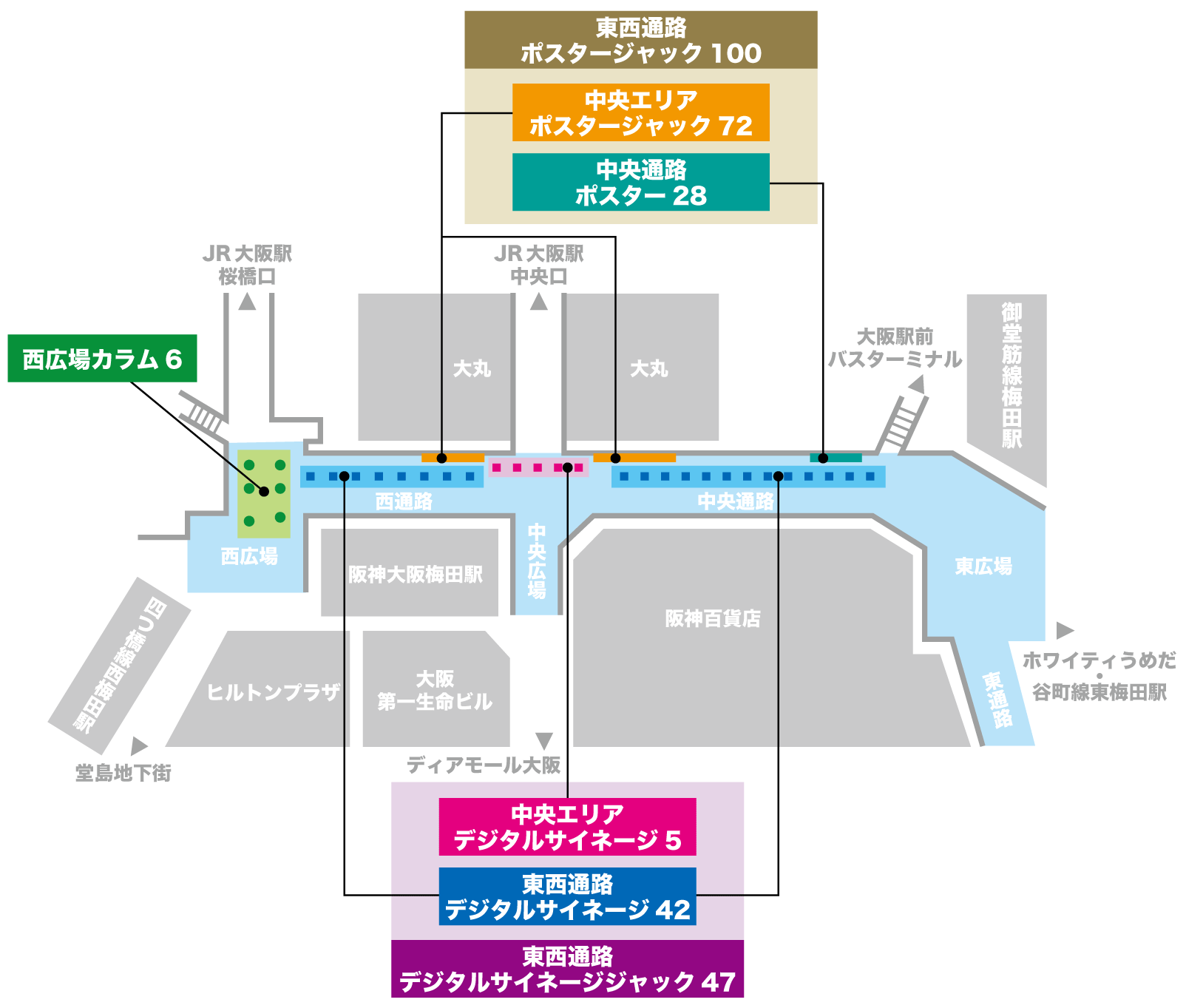大阪駅前地下道 媒体配置図